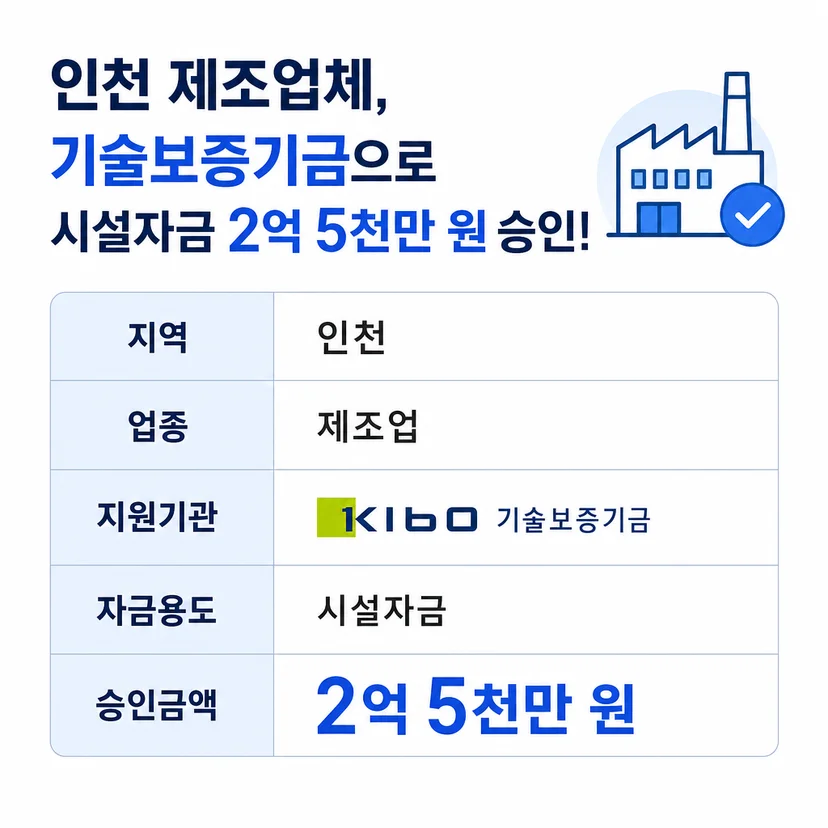 기술보증기금 대출 승인사례