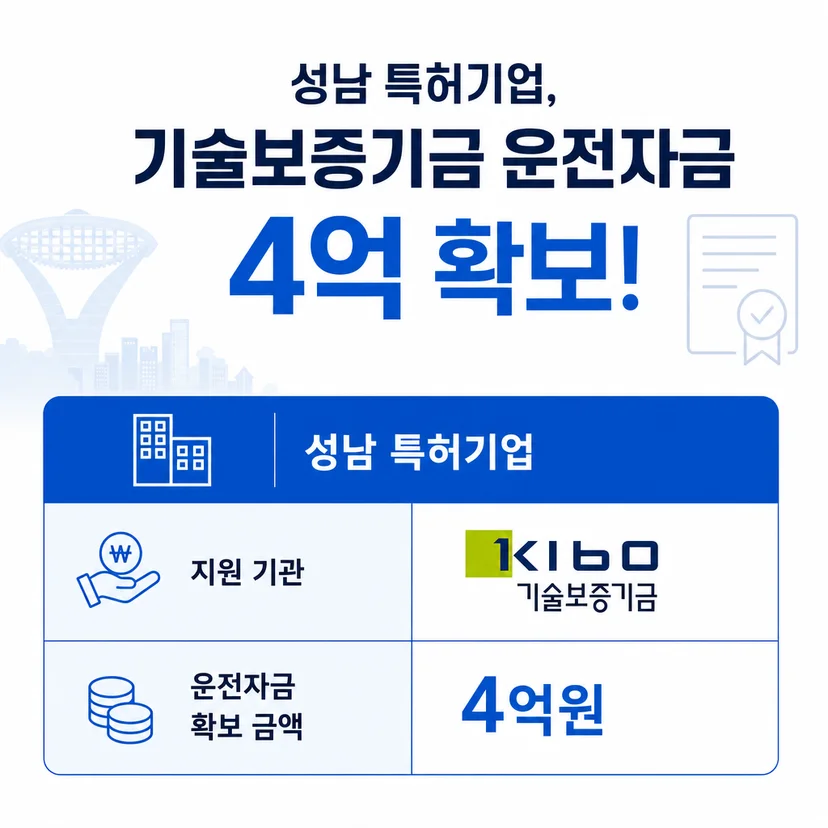 기술보증기금 대출 승인사례