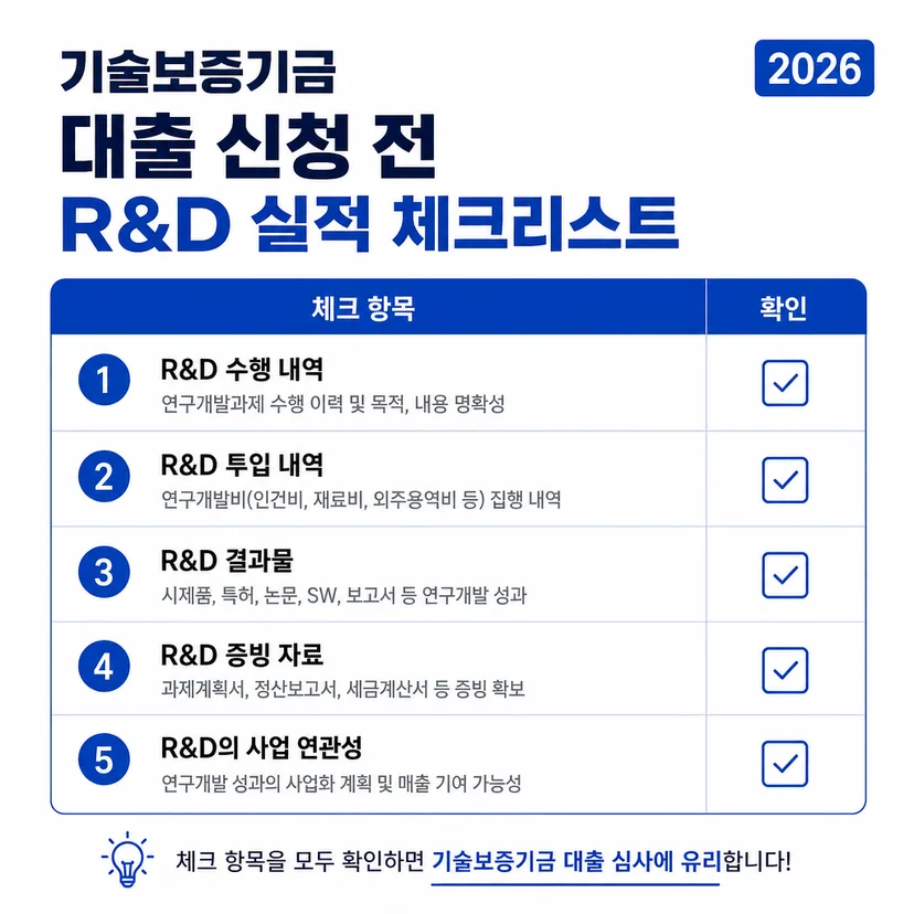 기술보증기금 대출 R&D 실적 체크리스트