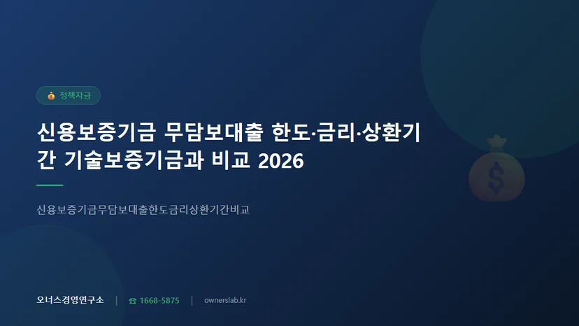 신용보증기금무담보대출한도금리상환기간비교