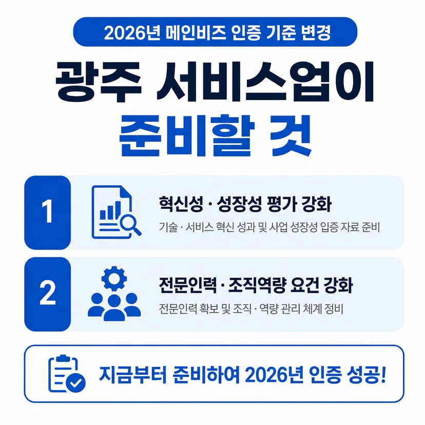 메인비즈 인증 2026 정책 변경