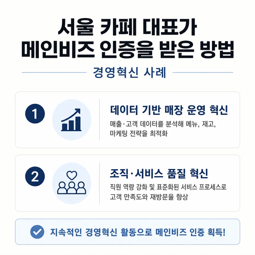메인비즈 인증 승인사례