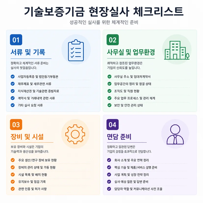 서울 스타트업 기술보증기금 현장실사 준비 체크리스트와 질문 예상 관련 이미지