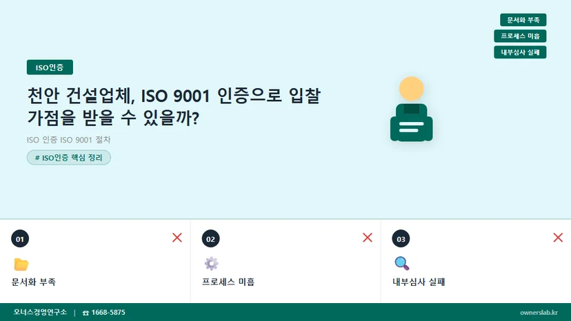 ISO 인증 ISO 9001 절차