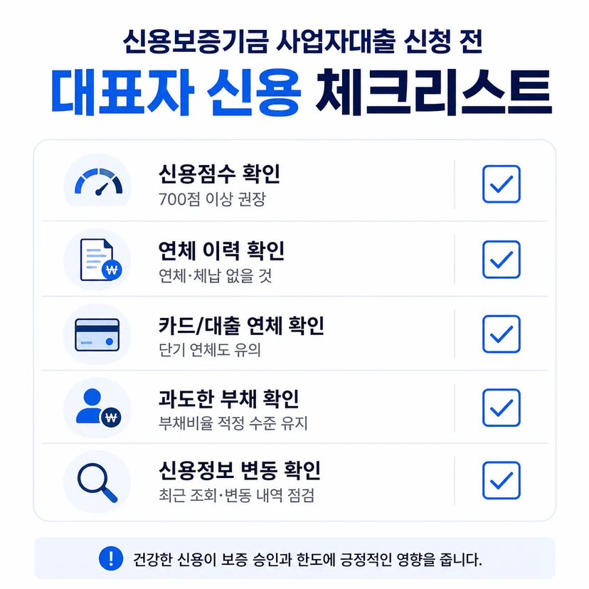 신용보증기금 사업자대출 대표자 신용 체크리스트