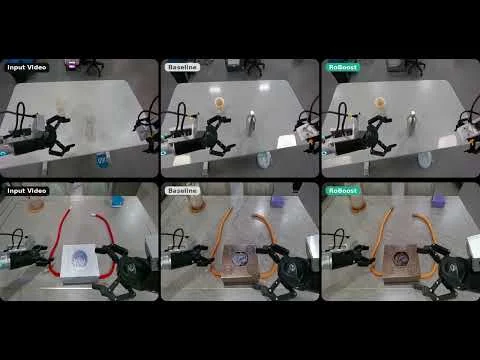 Video preview
