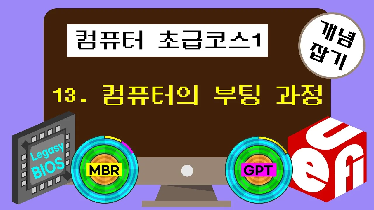 컴퓨터 초급코스1 : #13 컴퓨터의 부팅 과정.