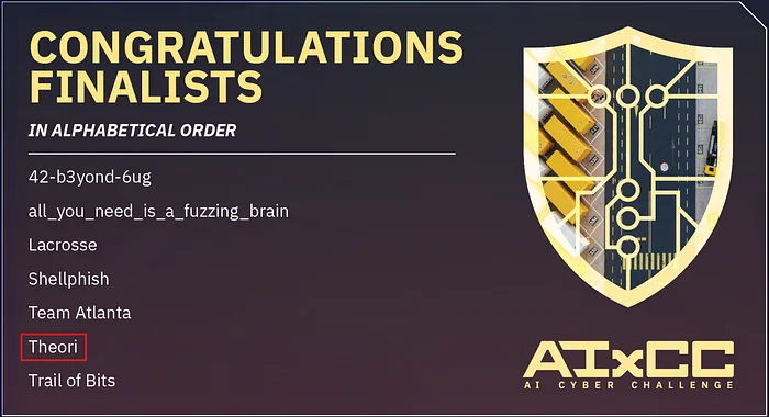 Winners of the AIxCC semifinals