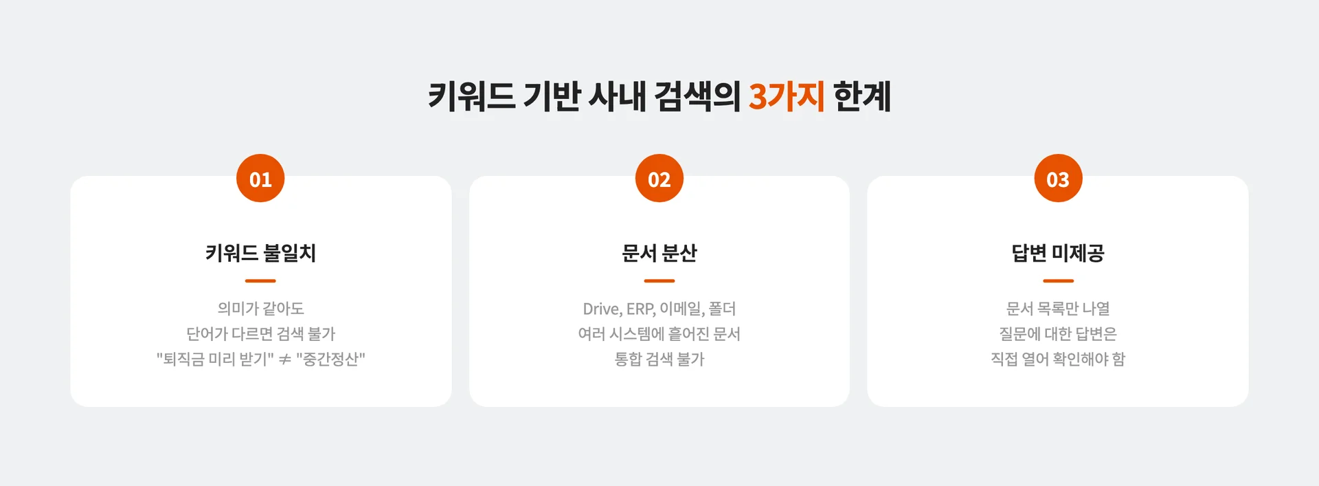 키워드에 기반한 사내 검색 방식의 한계 3가지
