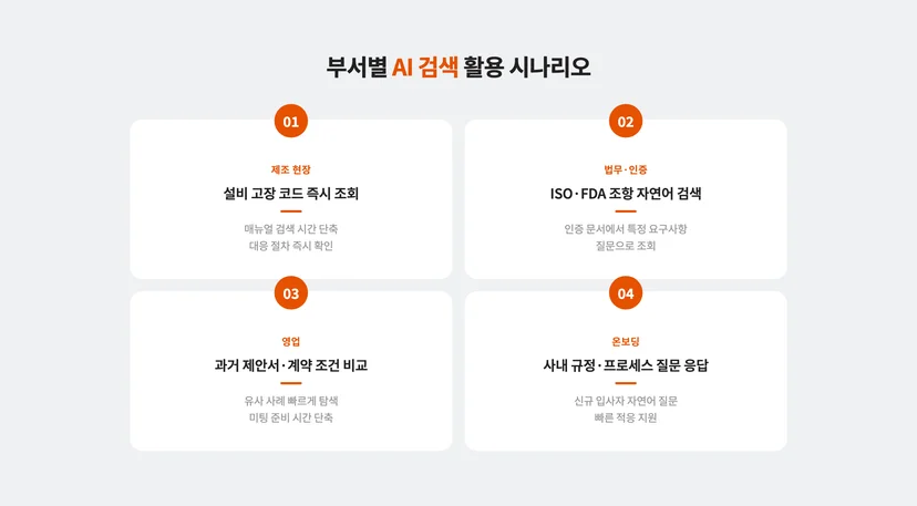 기업 AI 도입이 실무자에게 주는 긍정적 효과