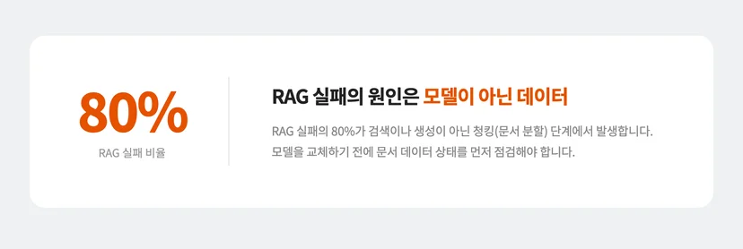 기업 RAG 도입의 실패 원인은 데이터