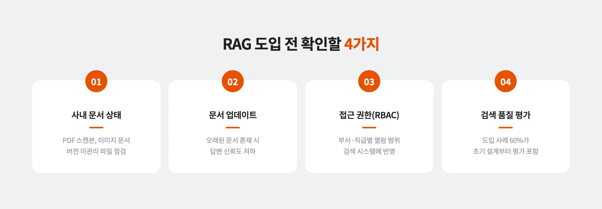 RAG 도입 전 확인해야할 4가지 체크리스트