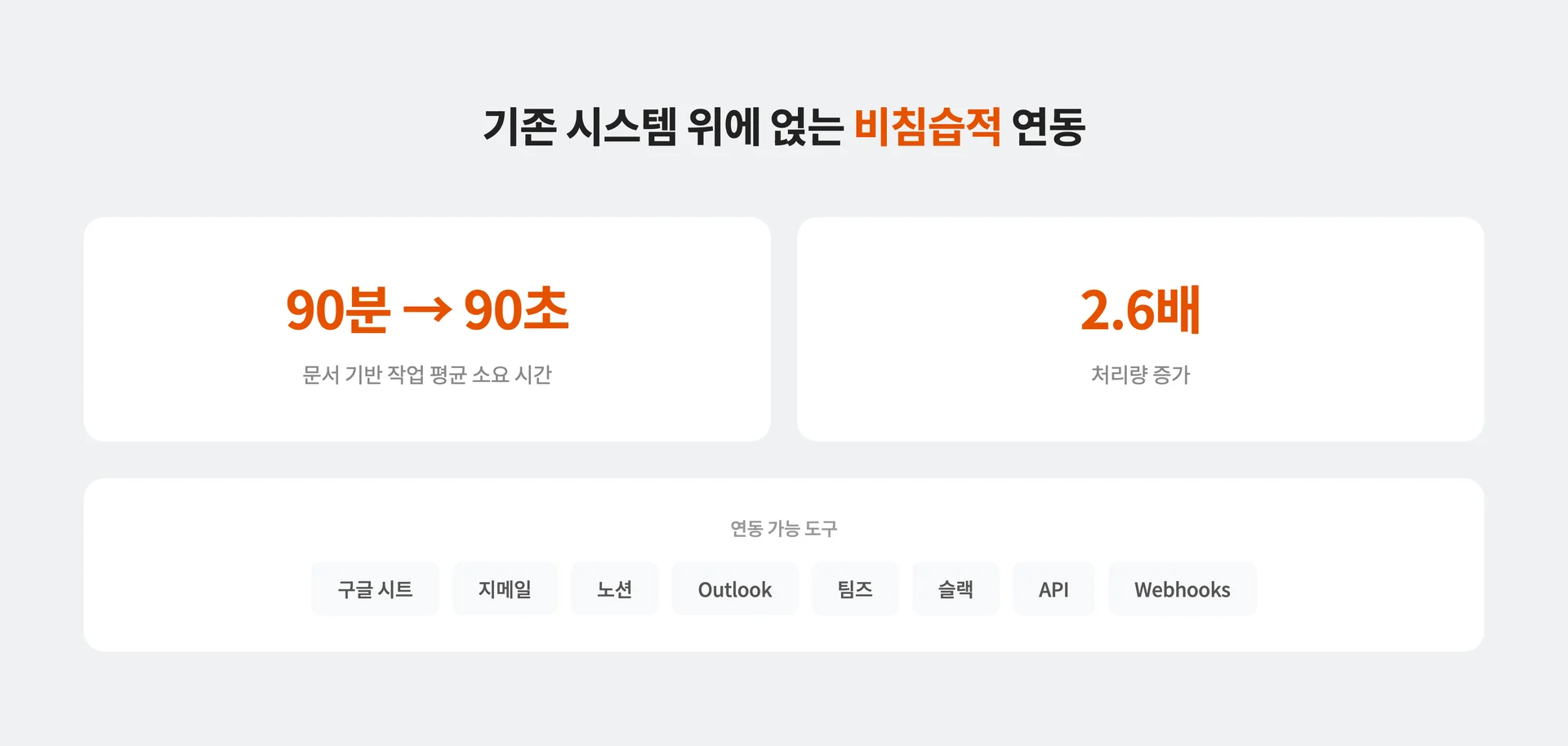 유링파워 기술 특징 : 기존 시스템 위에 얹는 비침습적 연동 가능