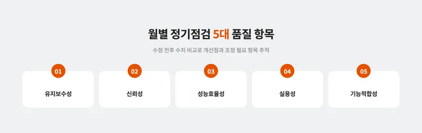 유링파워 월별 정기점검 항목 5개