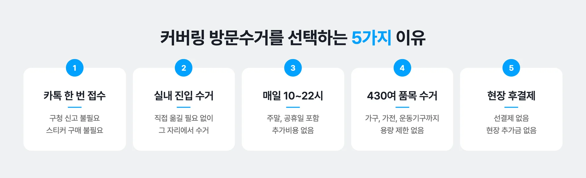 커버링 방문수거를 선택하는 5가지 이유