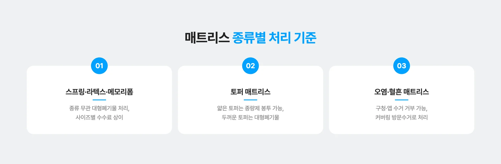 매트리스 종류에 따른 버리는 방법 정리