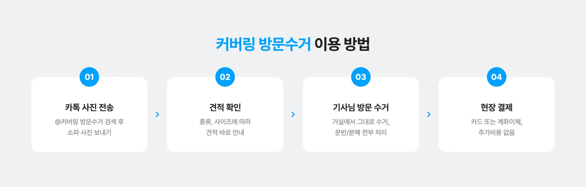 소파 버릴 때 커버링 방문수거 이용 방법