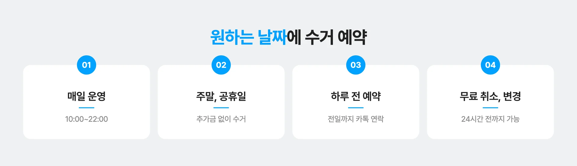 커버링 방문수거 수거 예약 프로세스