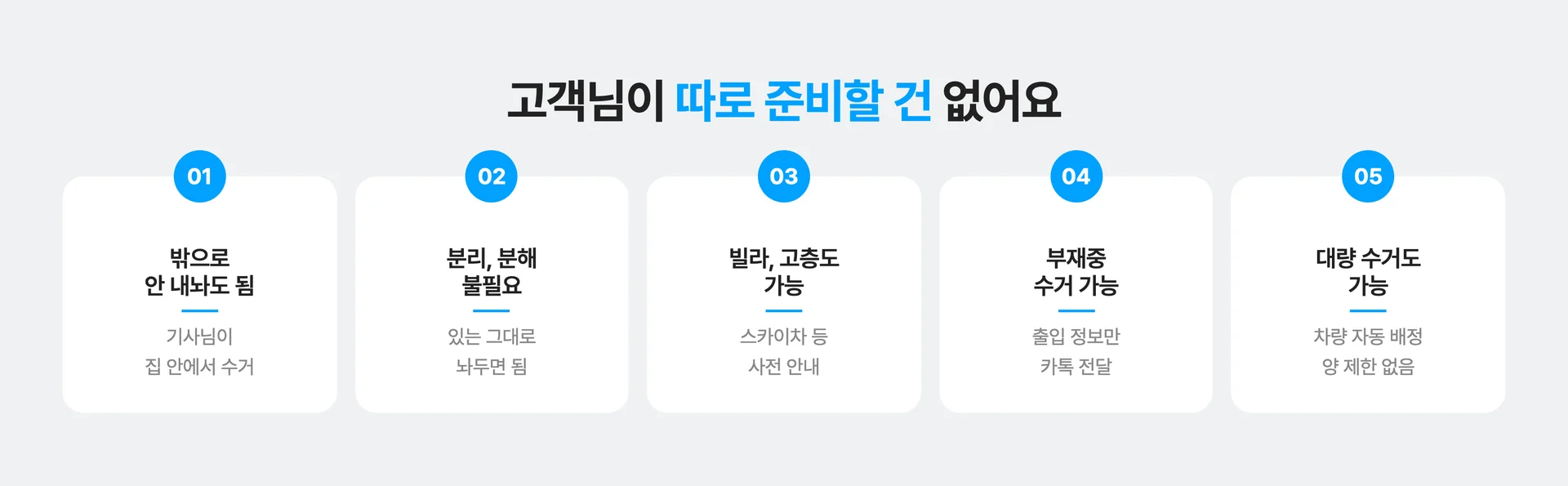 대형 폐기물 처리할 때 가장 편한 방법! 커버링 방문수거 특징 5가지