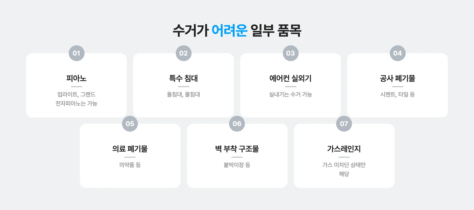 커버링 방문수거 수거가 어려운 품목