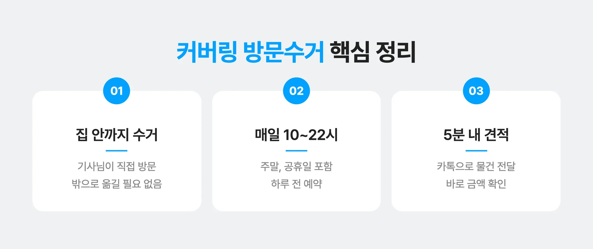 커버링 방문수거 핵심 정리