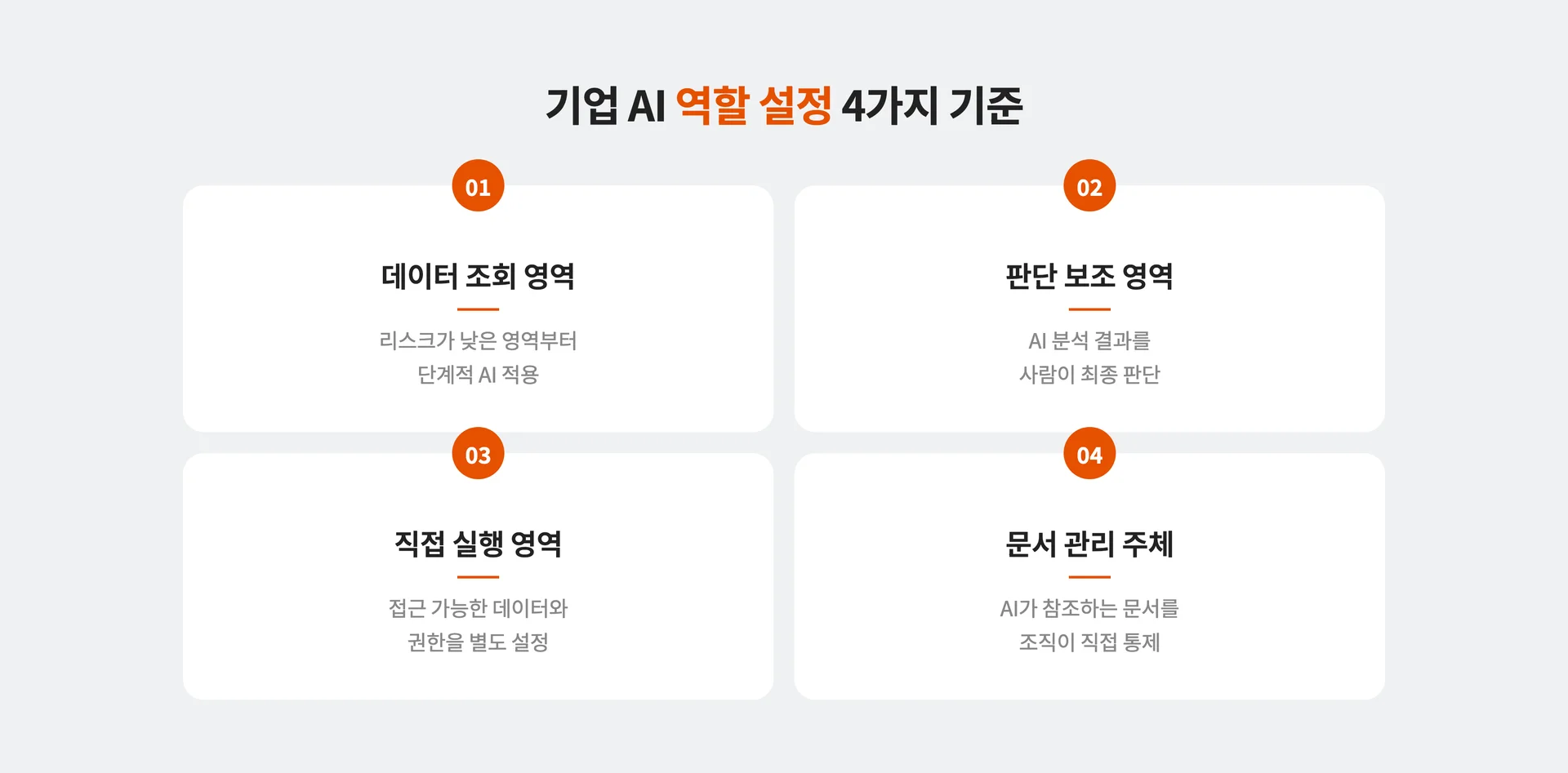 AI 할루시네이션을 최소화 하는 방법 : AI 역할 설정하는 4가지 방법