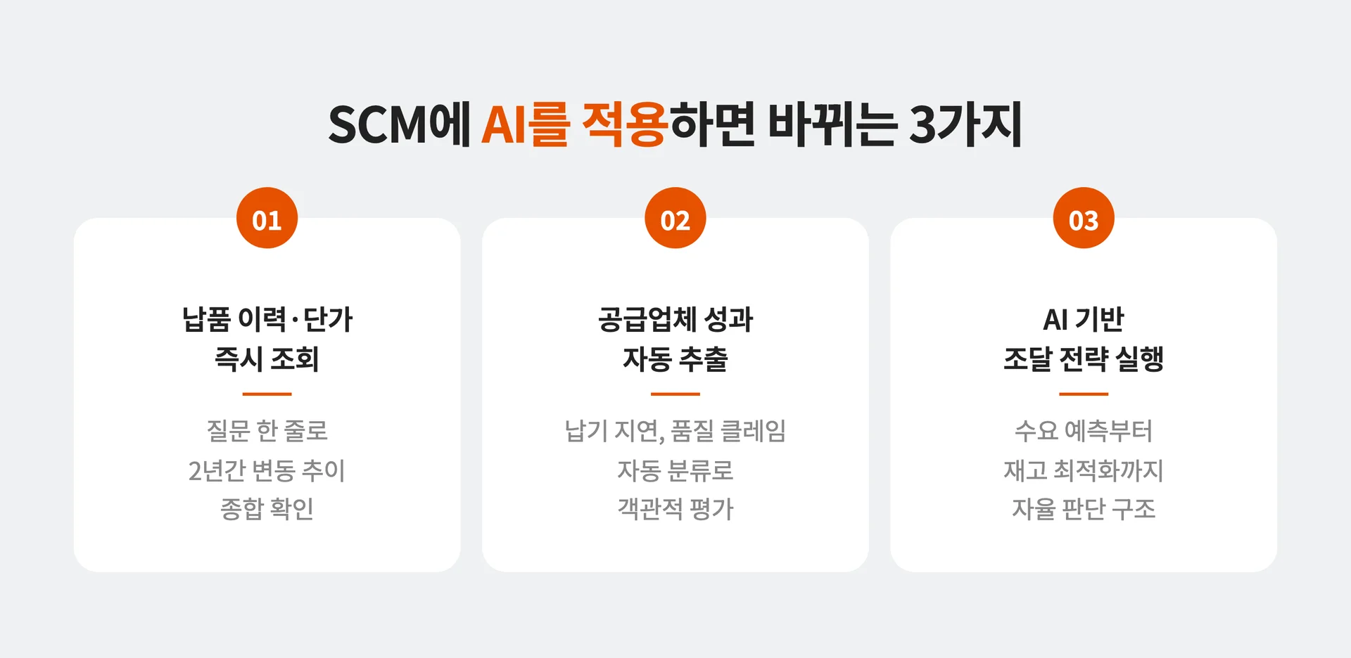 SCM에 AI를 적용하면 바뀌는 3가지