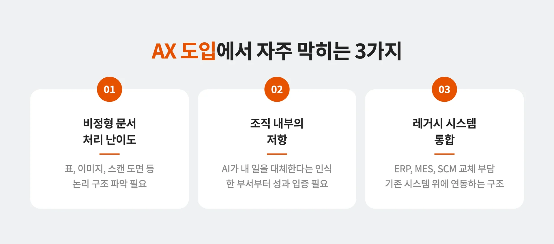 AX 도입에서 자주 막히는 3가지