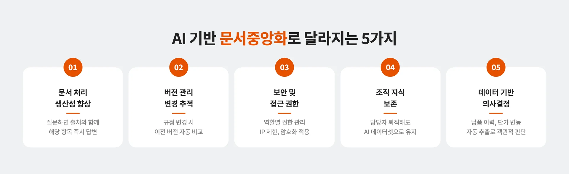 AI 기반 문서중앙화로 달라지는 5가지