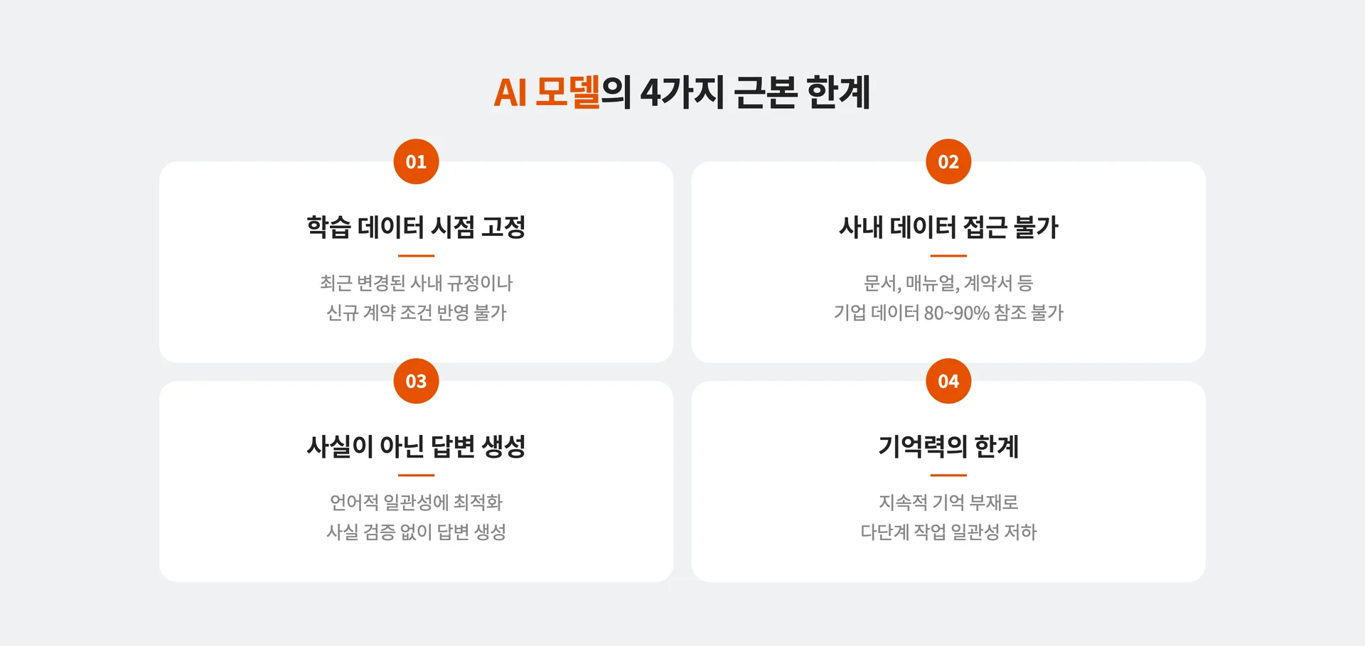 AI 모델의 4가지 한계