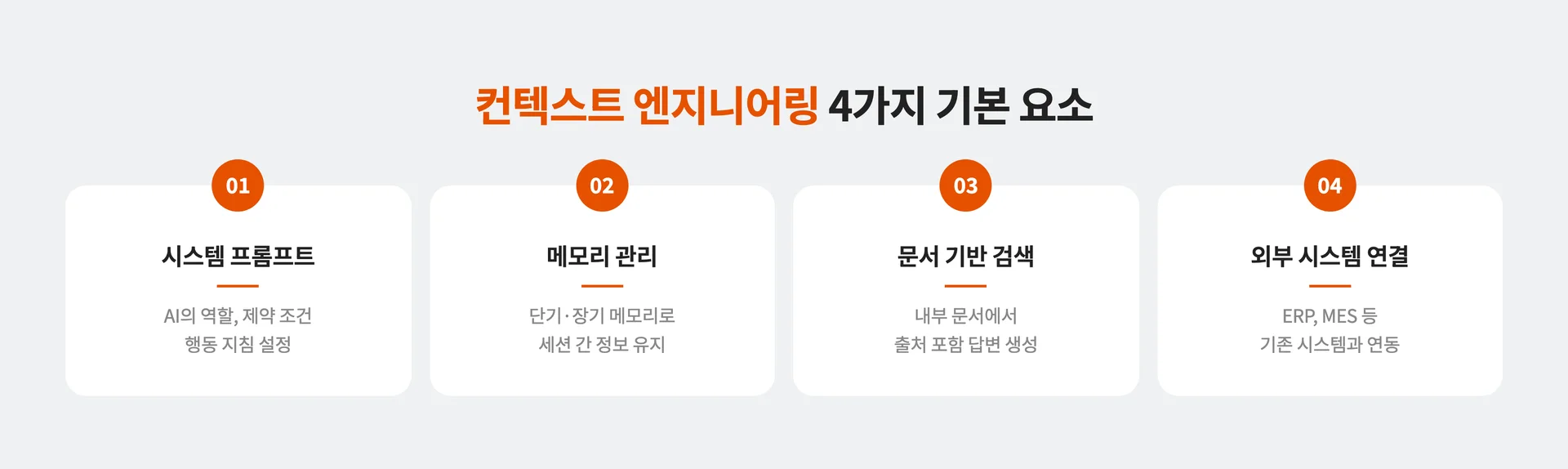 컨텍스트 엔지니어링의 기본 요소 4가지