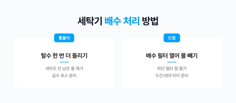 세탁기 버리기 1단계, 배수처리 하는 방법