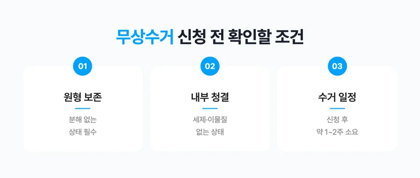 세탁기 무상수거 신청 방법