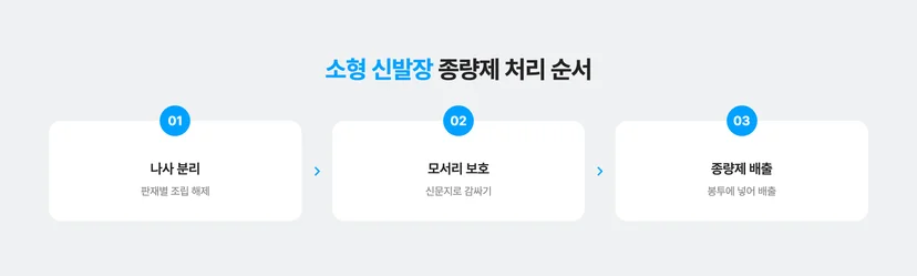 종량제 봉투로 버리는 게 가능한 소형 신발장