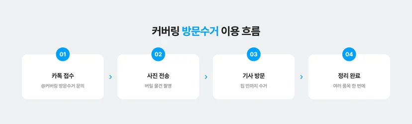 커버링 방문수거로 신발장 버리는 방법