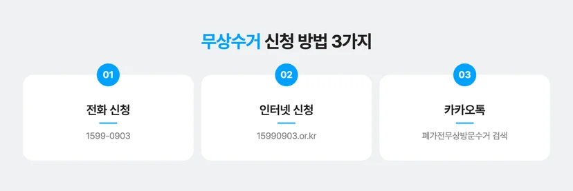 대형 폐가전 무상수거 신청 방법 3가지