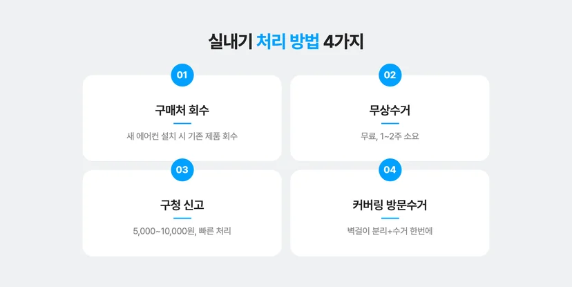 에어컨 버리는 방법 4가지 비교