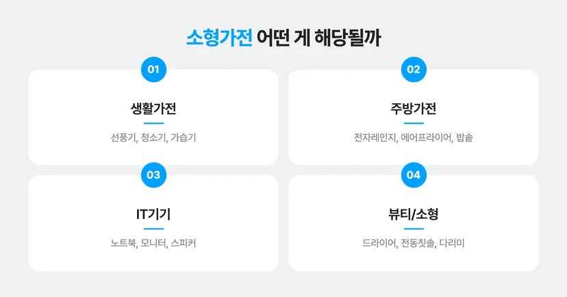 소형가전 해당 품목 정리