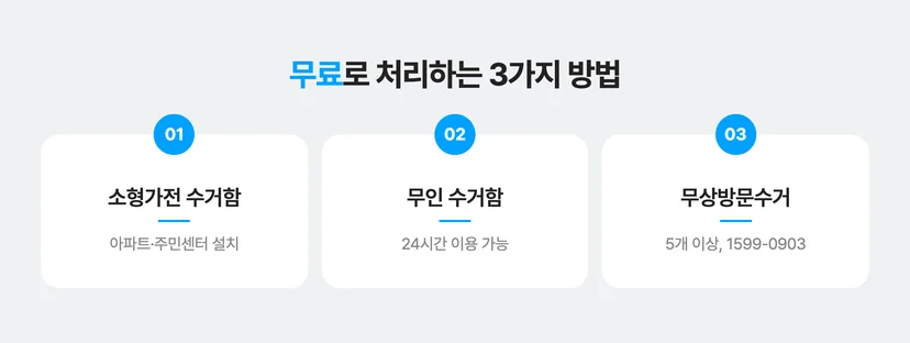 소형가전 버리는 3가지 방법