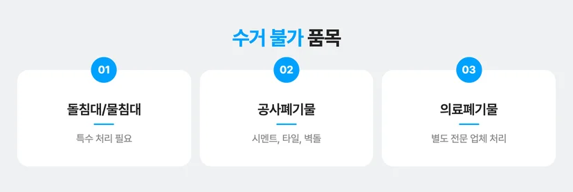 커버링 방문수거 수거 불가 품목