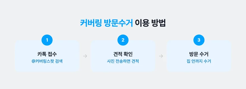 커버링 방문수거로 대형 의자 버리는 방법