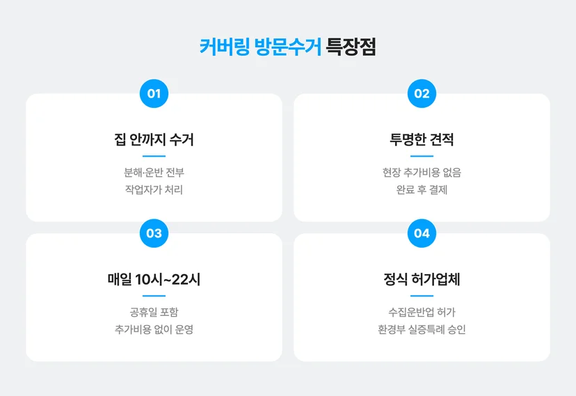 커버링 방문수거 특장점