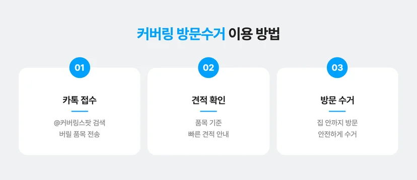 커버링 방문수거 이용 방법