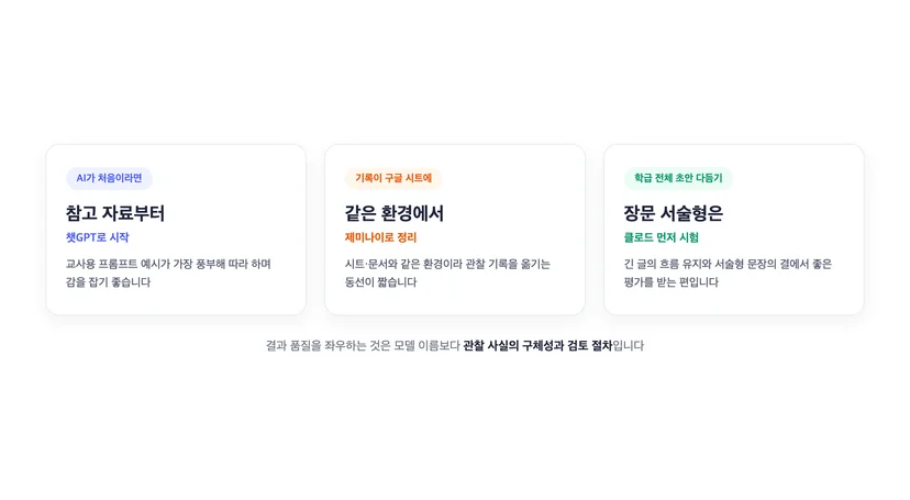 챗GPT 제미나이 클로드를 세특 활용 상황별로 나눈 선택 안내