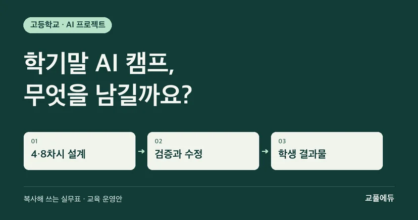 고등학교 AI 프로젝트의 4차시와 8차시 설계 흐름