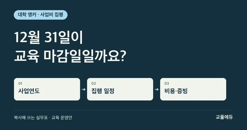 앵커사업 예산 집행, AI 교육은 12월 31일까지일까?