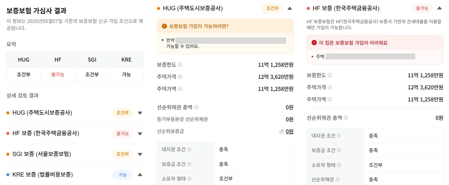 HUG·HF 보증서 비교