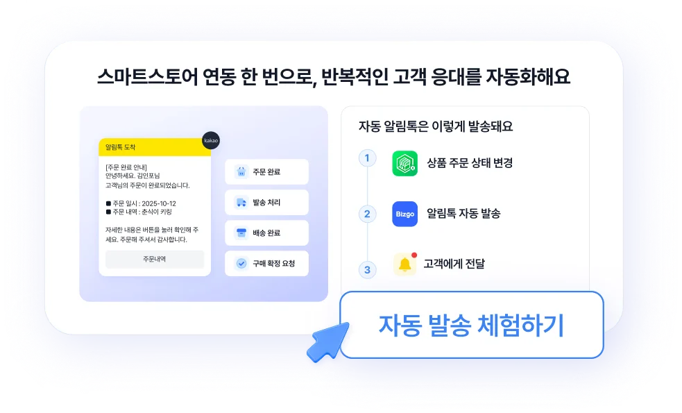비즈고에서 새롭게 출시한 네이버 스마트스토어 알림톡 자동화 솔루션