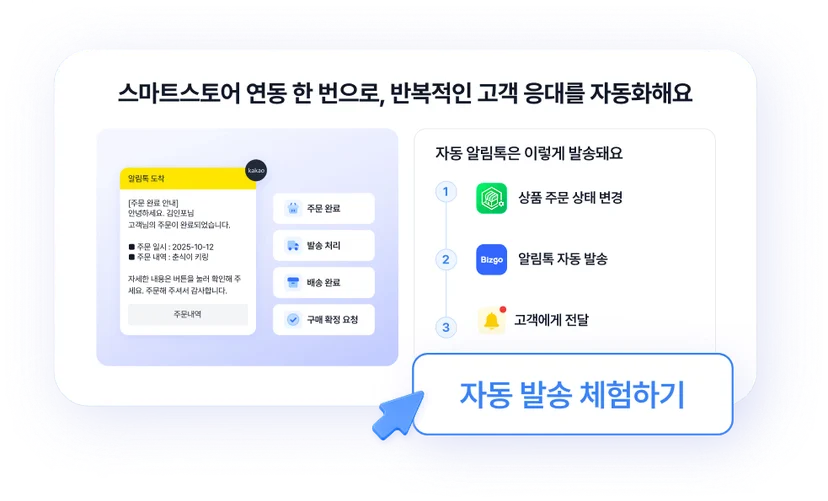비즈고에서 새롭게 출시한 네이버 스마트스토어 알림톡 자동화 솔루션