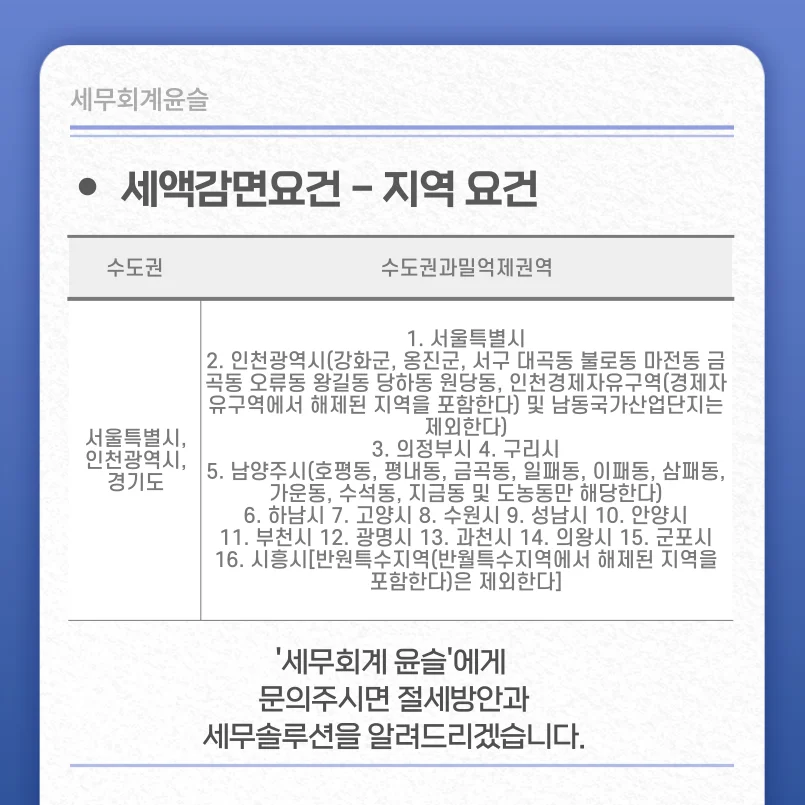 세액감면요건 - 지역